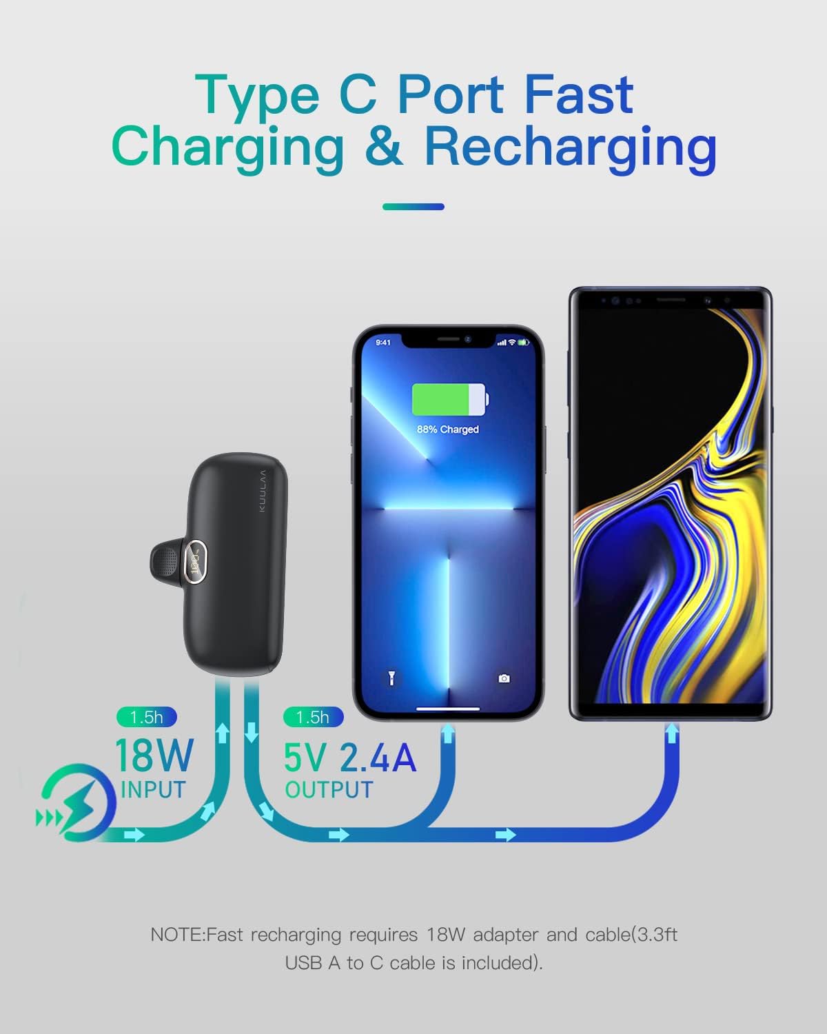 Kuulaa Pequeño cargador portátil iPhone 5000mAh con cable Lightning incorporado y 26800mAh de alta capacidad Banco de energía de doble salida batería