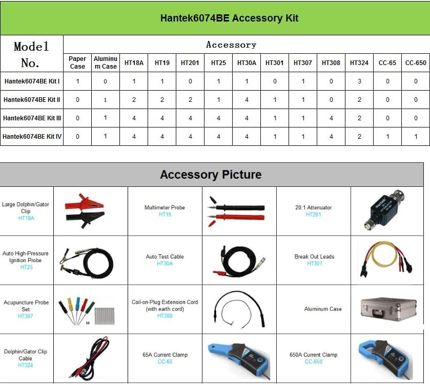 Osciloscopio USB automotriz Hantek Hantek6074BE Kit I II III IV Osciloscopio de 4 canales Hantek Osciloscopio USB automotriz 70MHz 1GSas (6074BE-kit