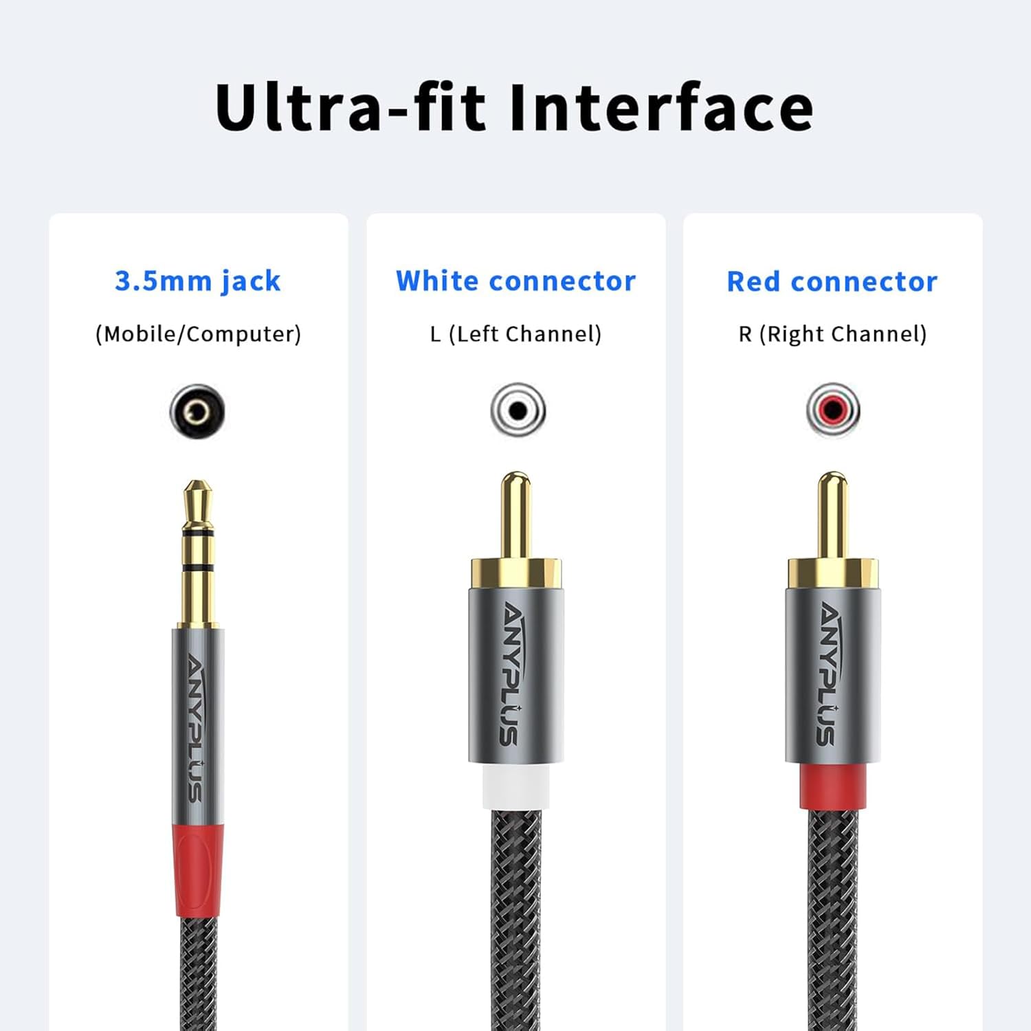 ANYPLUS 2RCA a 0.138 in, 1M 18 a RCA 2-Macho Cable trenzado de alambre de pescado Cable auxiliar RCA para Smartphone, tableta, HDTV o altavoz