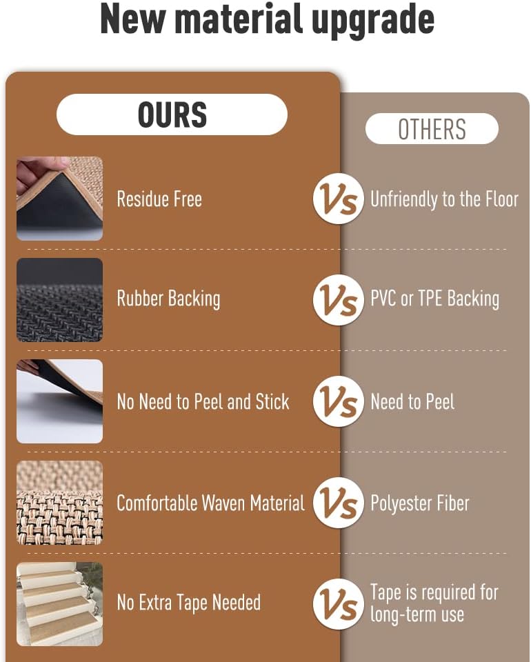 PADOOR Peldaños de escalera antideslizantes, con respaldo de goma para peldaños de madera, 7 alfombras sin residuos para niños y perros, 8 x 30