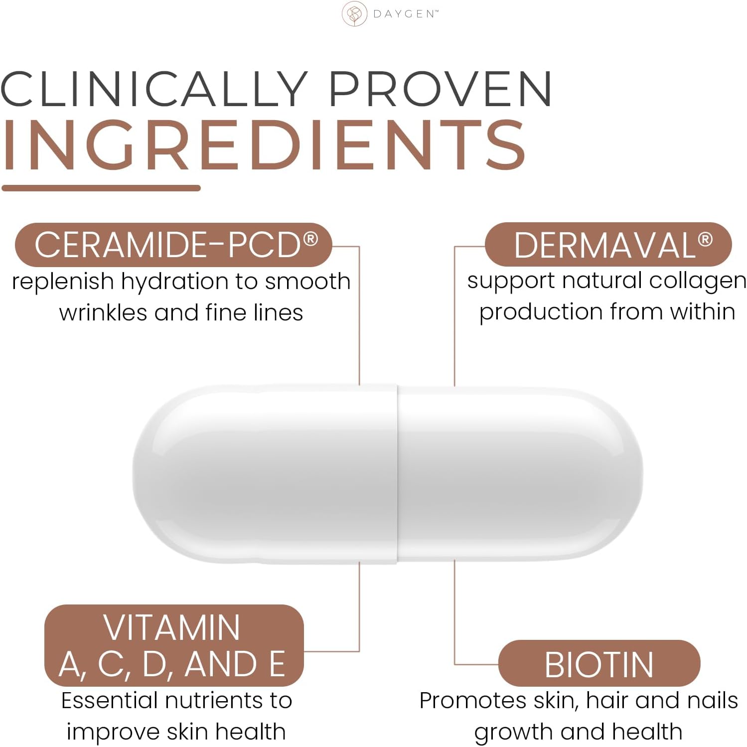 Phytoceramides Radiant Skin with Ceramides & Dermaval – Restaura la humedad de la piel, apoya la producción de colágeno, con biotina y vitaminas A,