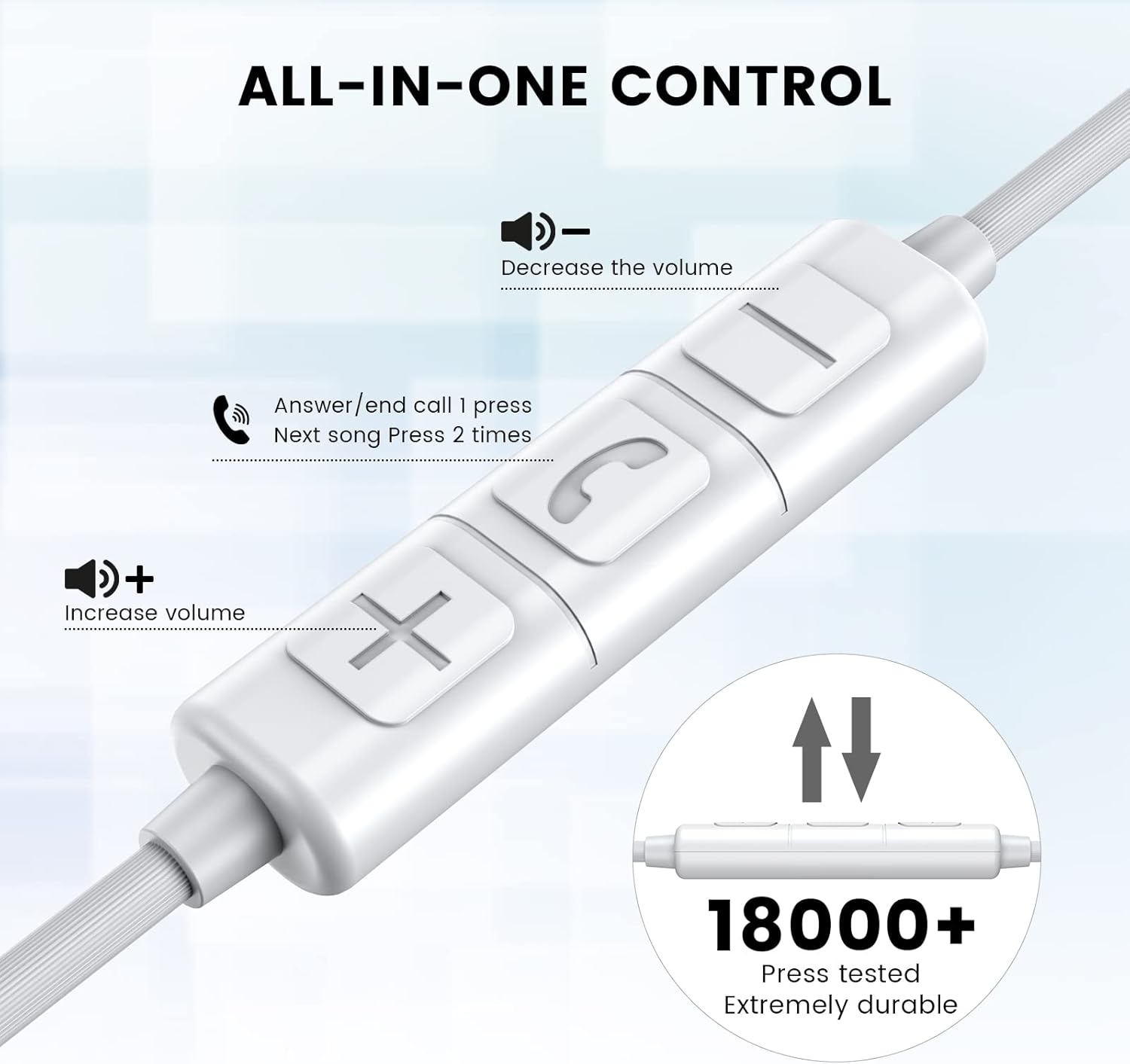 MOSWAG Auriculares intrauditivos, auriculares de medio oído con micrófono integrado control de volumen adecuado para IPad, Android, MP3, Samsung, la