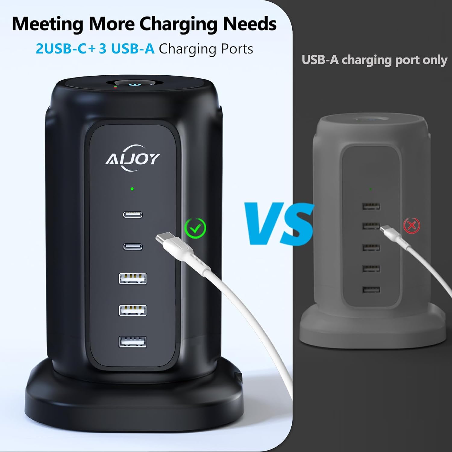 AiJoy – Regleta de alimentación de enchufe plano con 2 puertos USB-C y 3 puertos USB-A, cable de extensión ultrafino de 6.5 pies con múltiples