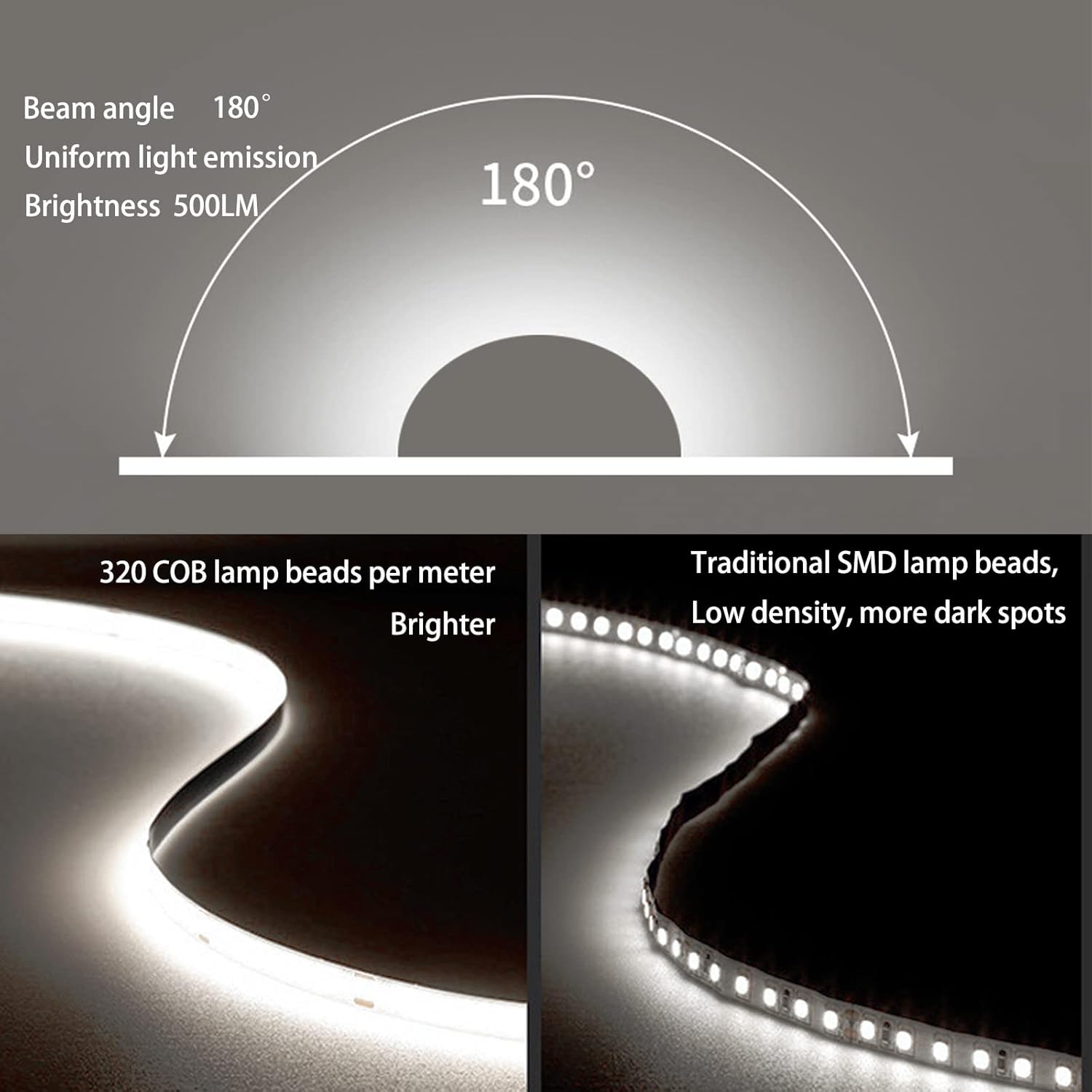 MDee Tira de luces LED COB roja de 13.12 pies alimentada por USB, 5 V, cinta LED flexible con conector USB CRI 90+ 800 LMm 320 LEDsm para decoración