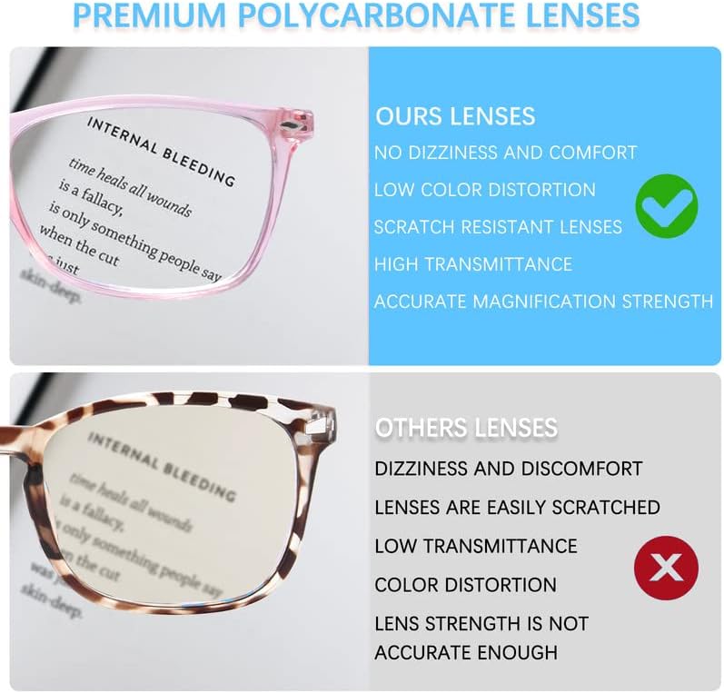 Paquete de 2 lentes de lectura progresivos multienfoque para hombres y mujeres, bloqueo de luz azul para computadora, lectores antifatiga ocular