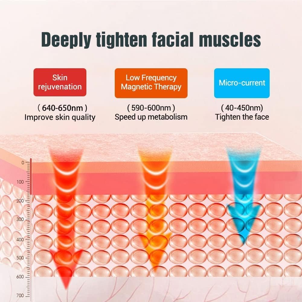 GWINDI Dispositivo de belleza de cara en V para dormir, máquina reductora de mentón doble, masajeador facial inteligente, masajeador de elevación