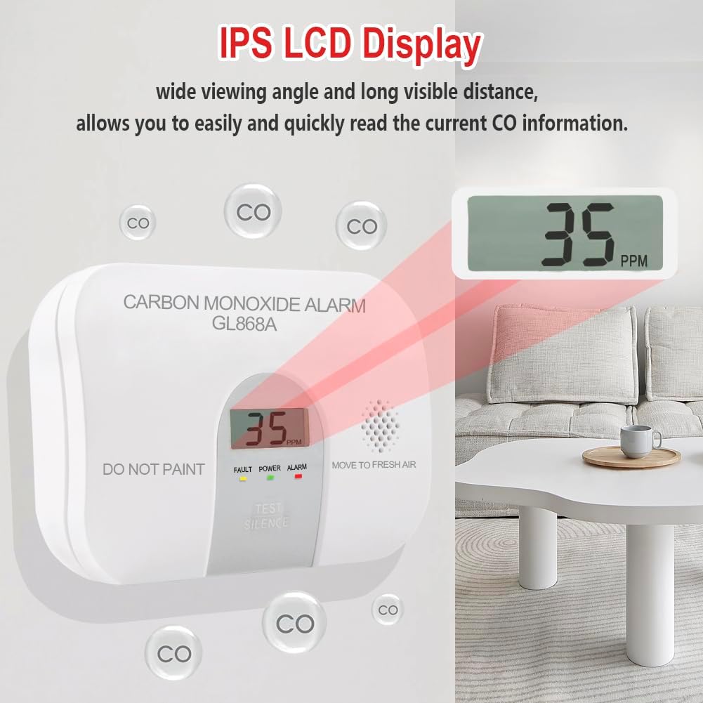 Glocusafety Detectores de monóxido de carbono que funcionan con pilas, detector de CO de 10 años de vida, pantalla de monitoreo digital con luz de
