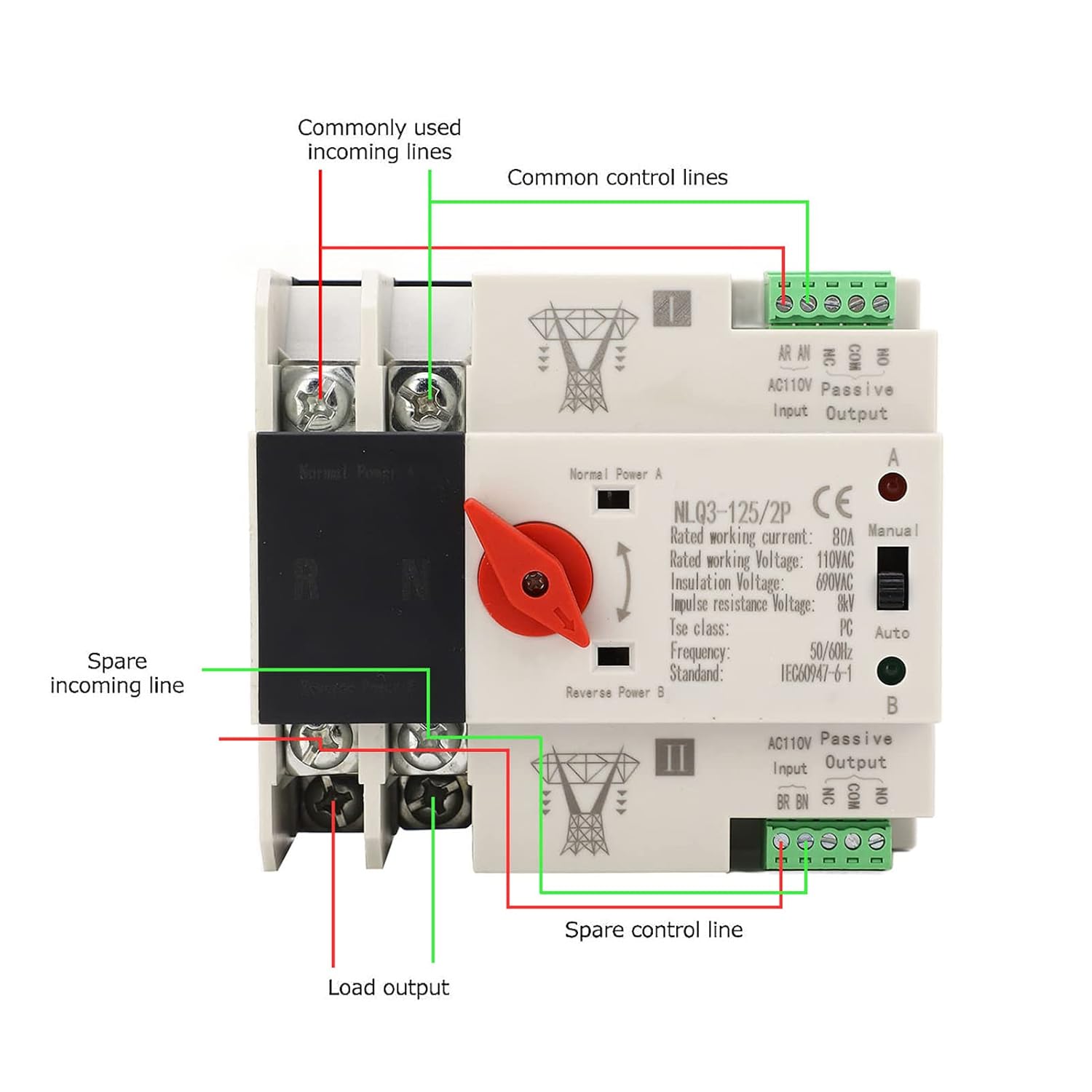 Interruptor de transferencia automática, larga vida útil AC110V 80A ignífugo anti envejecimiento interruptor de transferencia automática de doble