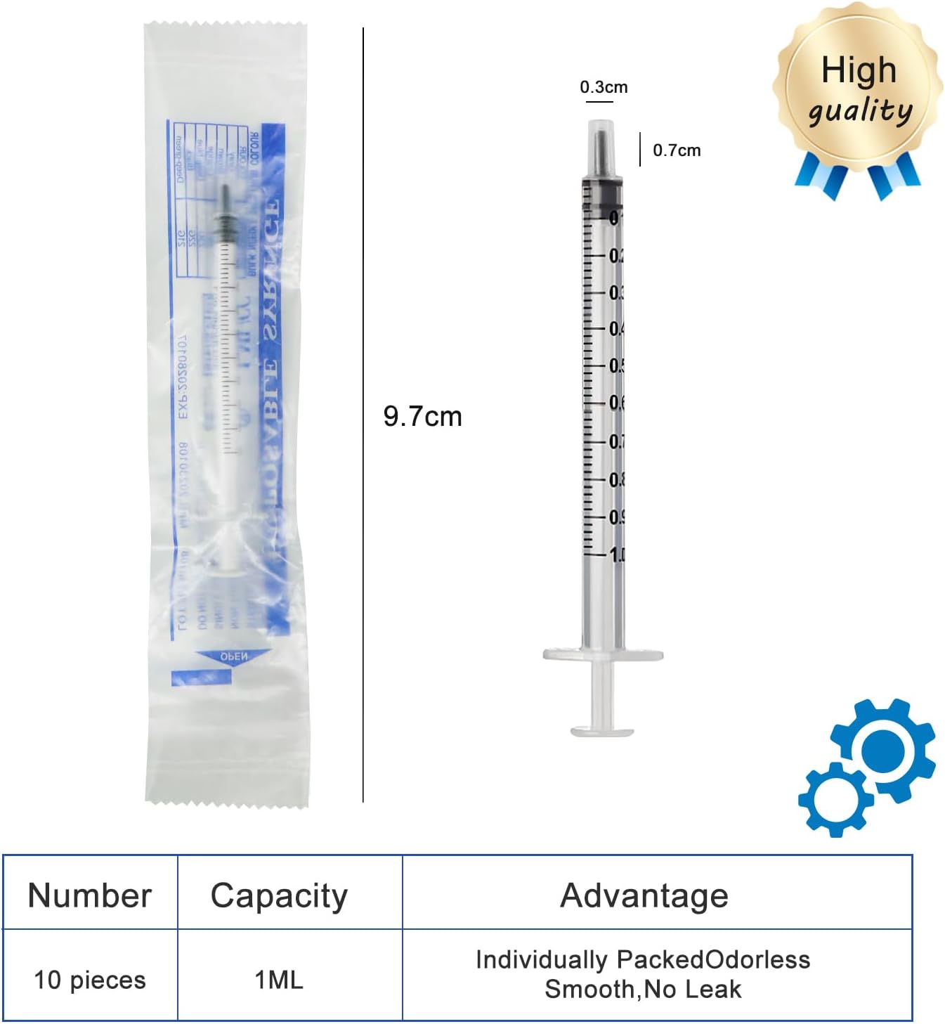 Paquete de 10 jeringas de plástico de 0.0 fl ozcc de jeringa de medición de líquidos, selladas individualmente con medición para laboratorios