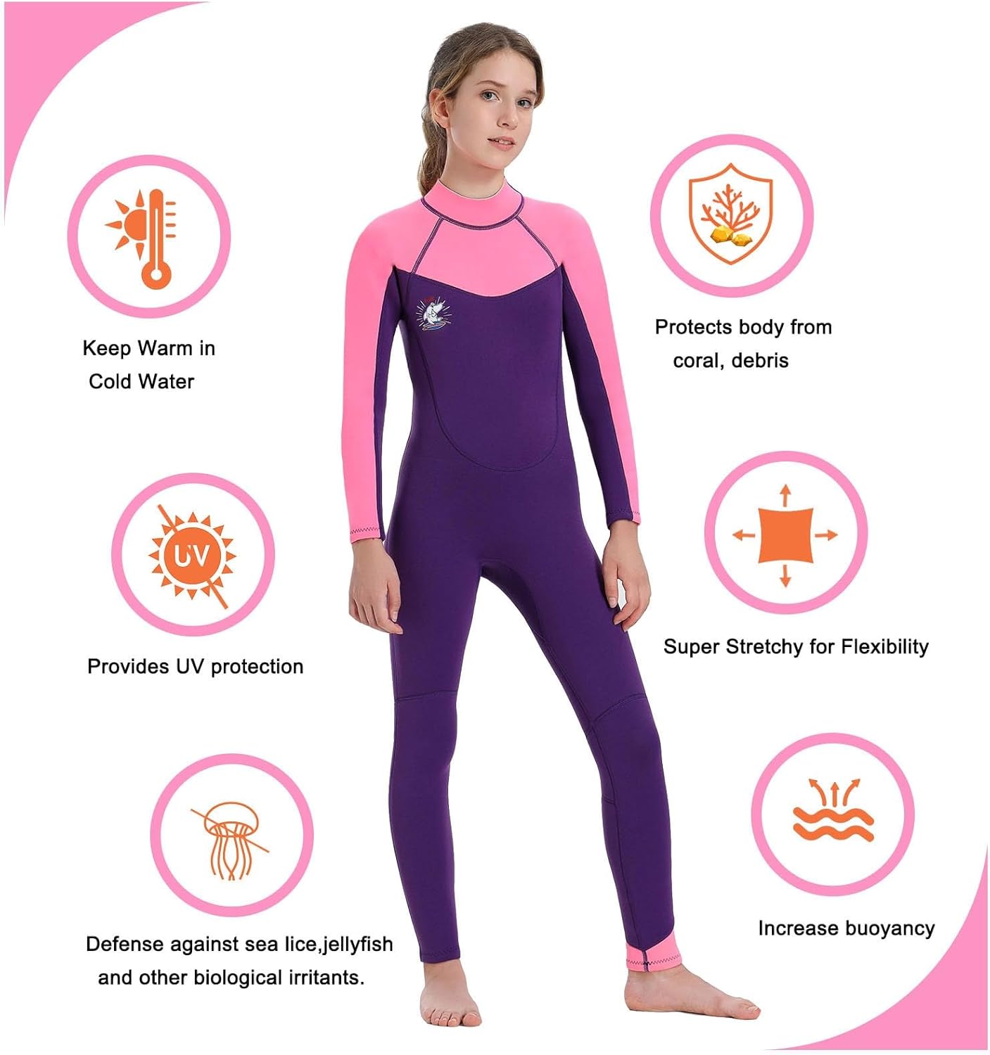 TBLUITE Traje de neopreno para niños y niñas en agua fría, 0.118 pulgadas y 0.079 pulgadas con cremallera trasera de neopreno cortolargo para