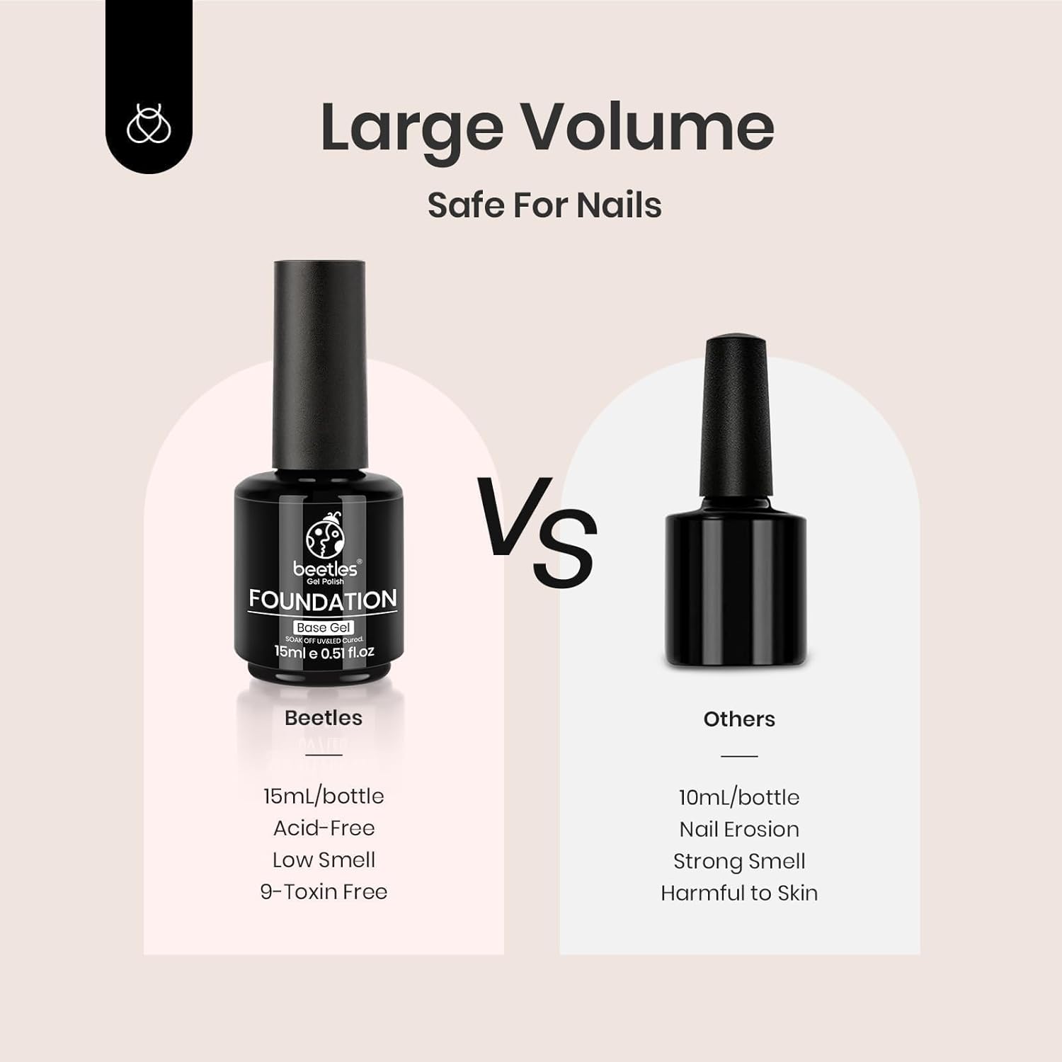 beetles Gel Polish Juego de 3 esmaltes de gel de 0.5 fl oz que no se limpian y capa base de gel blanco para remojar con lámpara de uñas UV, acabado