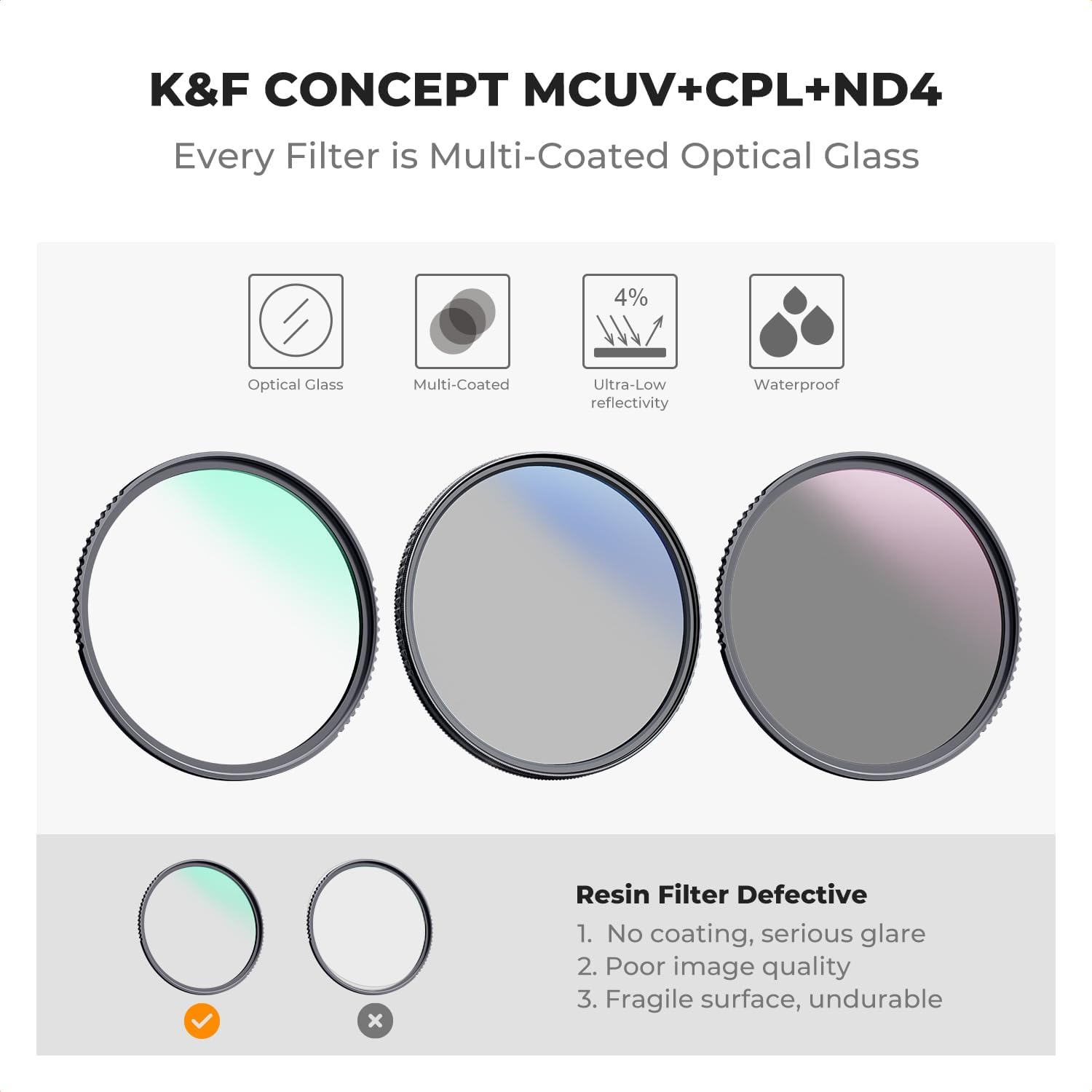 K&F Concept Kit de filtro de lente UVCPLND de 2.047 in (3 piezas) – 18 recubrimientos multicapa, filtro UV + filtro polarizador + filtro de densidad