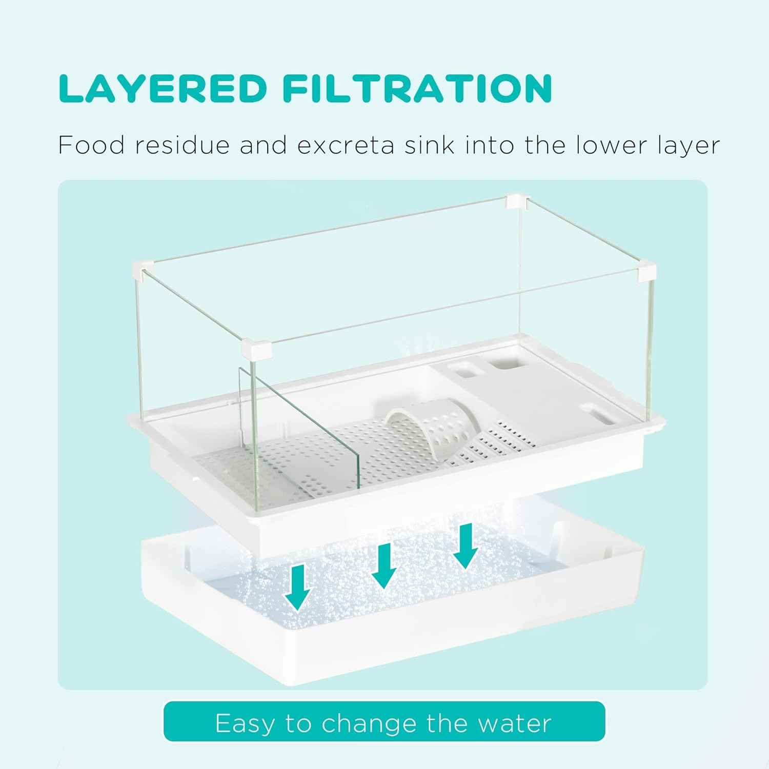 PawHut Tanque de tortuga de cristal, acuario de tortugas con plataforma para tomar el sol y diseño de capa de filtro, vista completa hábitat visual