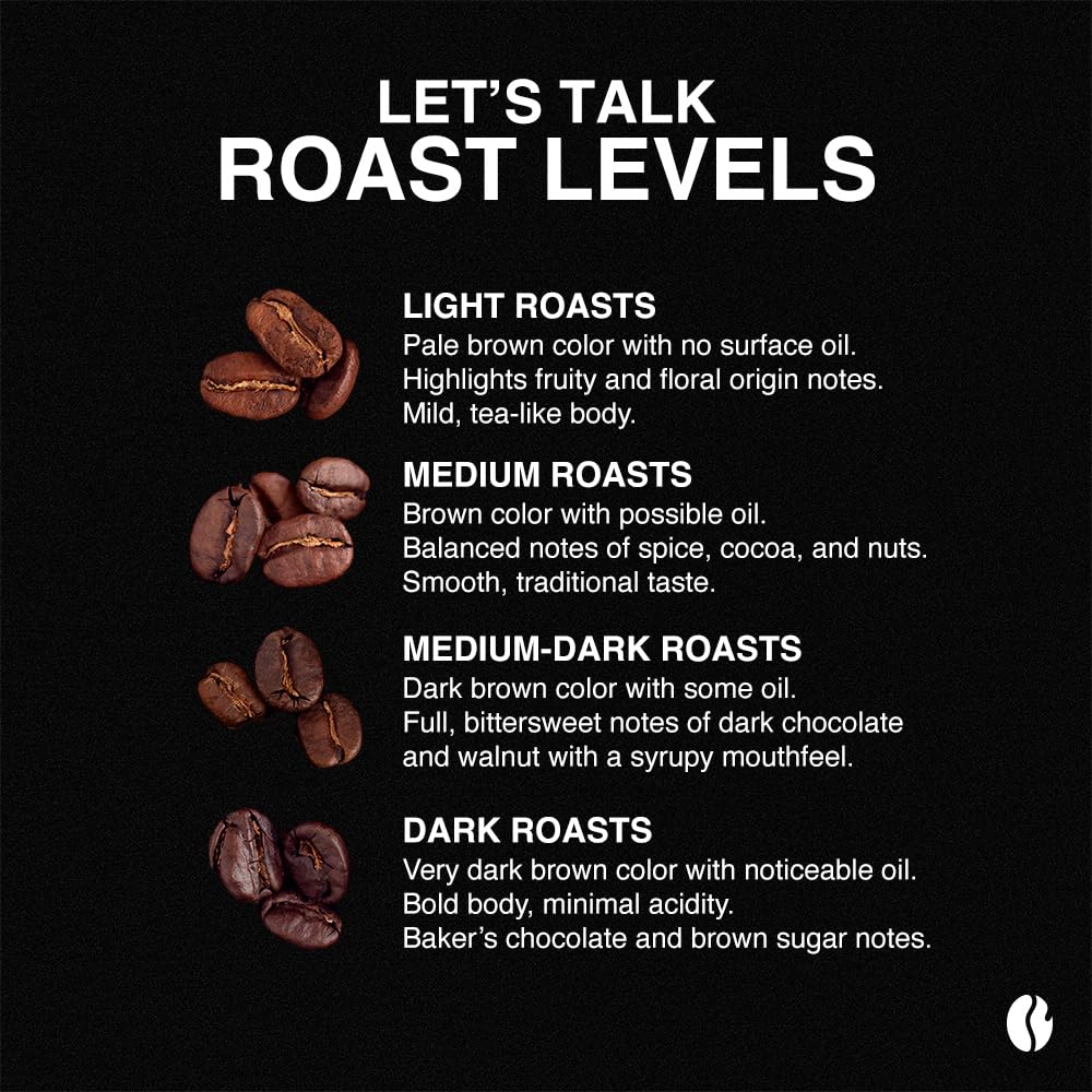 Fresh Roasted Coffee, Huehuetenango guatemalteco orgánico, 12 onzas, tostado medio, kosher de comercio justo, grano entero