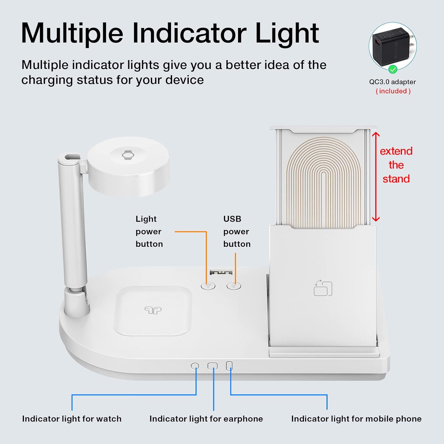 Estación de carga portátil 4 en 1 para productos Apple, soporte inalámbrico de carga rápida con lámpara de noche compatible con iPhone 1514131211,