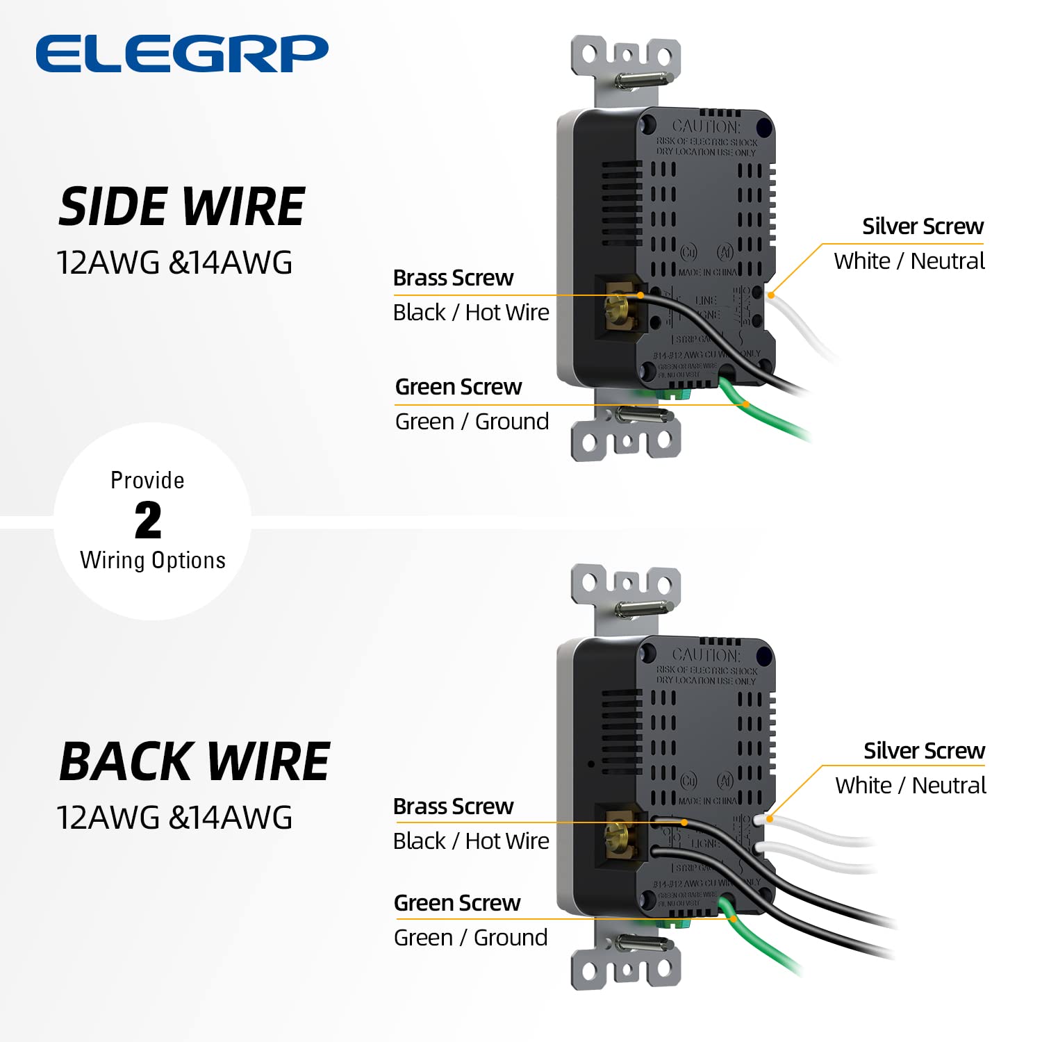 ELEGRP Cargador USB de pared con puertos USB tipo A y tipo C, enchufe dúplex de 20 amperios resistente a manipulaciones, placa de pared incluida,