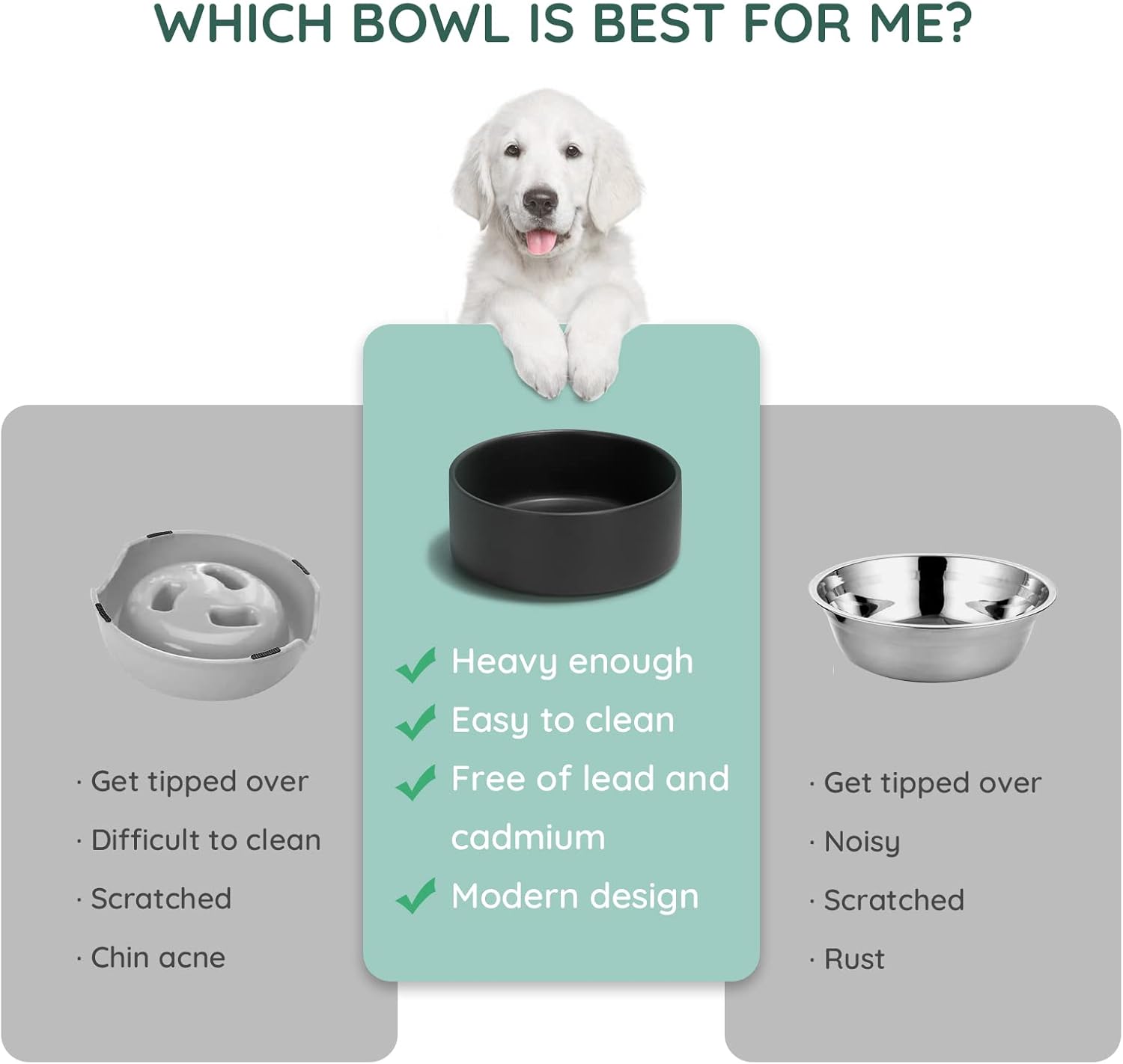 SPUNKYJUNKY Cuenco de cerámica de 13.5 onzas para perros y gatos, moderno y lindo cuenco de agua con peso para repuesto negro (paquete de 1)