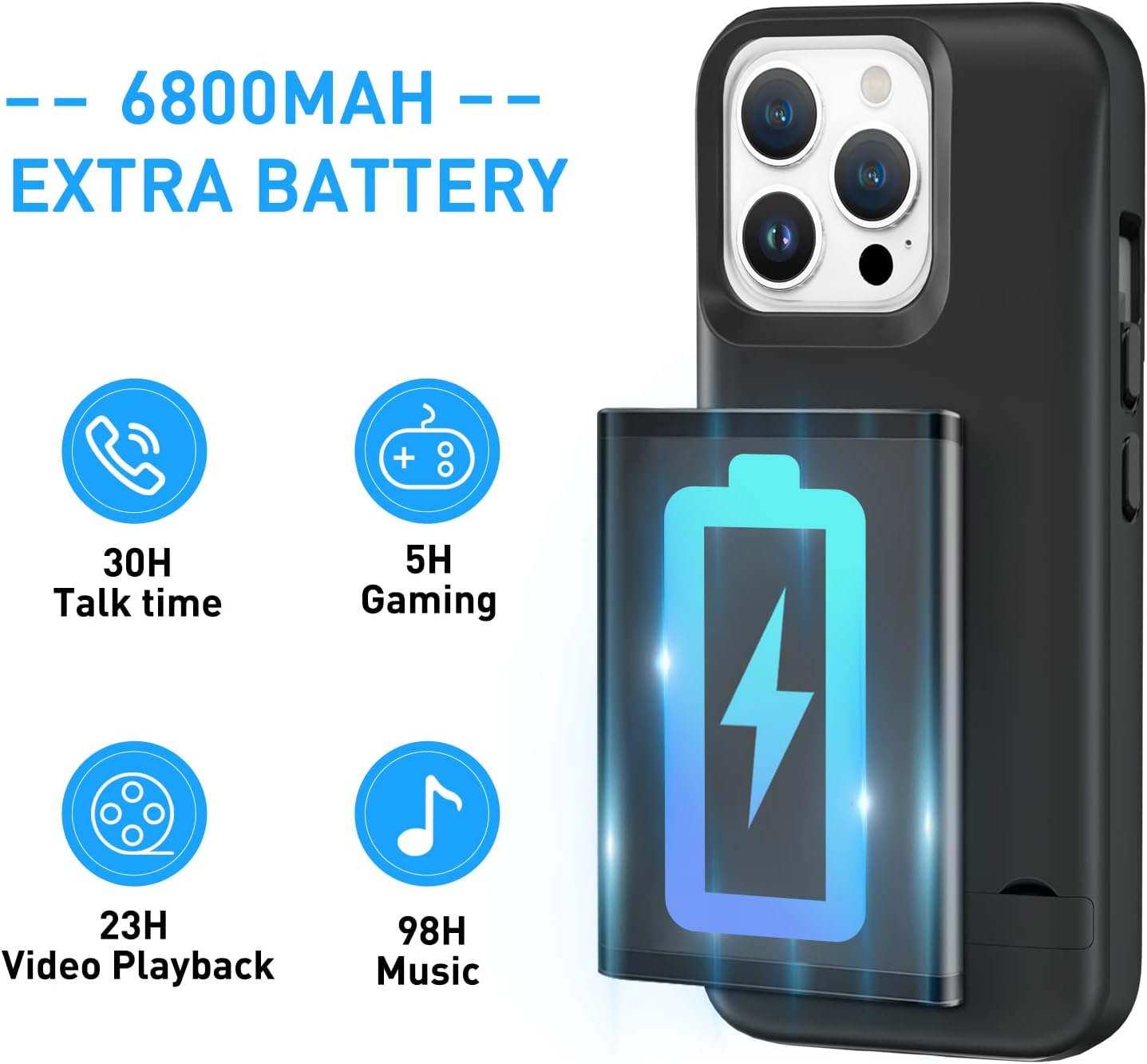 Funda de batería para iPhone 14 Pro Max, 6800mAh Funda de carga extendida portátil con función atril recargable compatible con iPhone 14 Pro Max