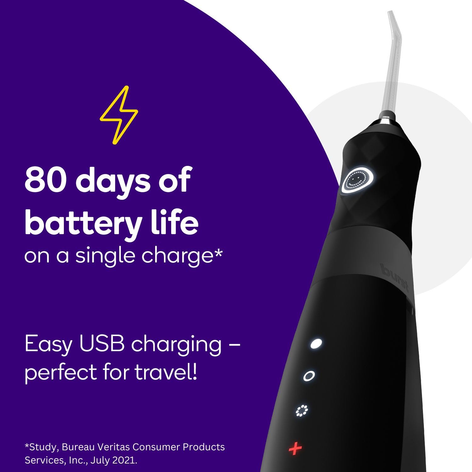 BURST Irrigador de agua  Hilo de agua eléctrico inalámbrico  3 modos, resistente al agua  Portátil para viajes con bolsa de viaje  Picadores de agua