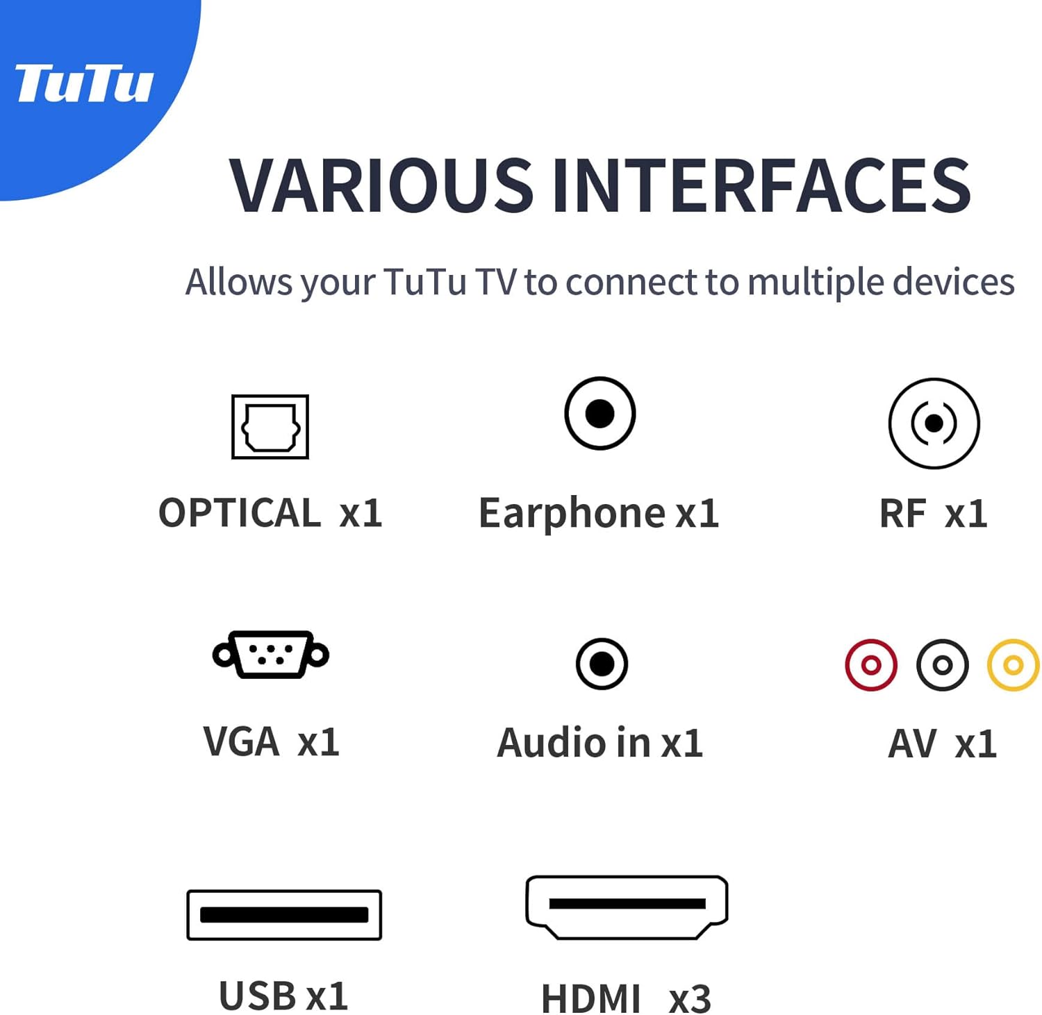TuTu Televisor LED HD 720P de 24 pulgadas con reproductor de DVD integrado, 3 HDMI USB óptico VGA, funciona simplemente para cocina, habitación de