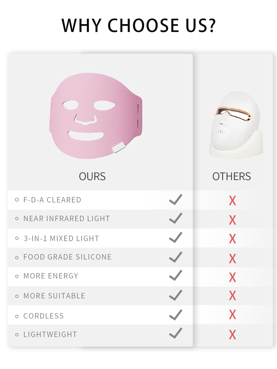 NEWDERMO Máscara de terapia de luz LED, terapia de luz roja para cara, terapia de luz LED de silicona, terapia de luz, infrarrojo cercano, máscara