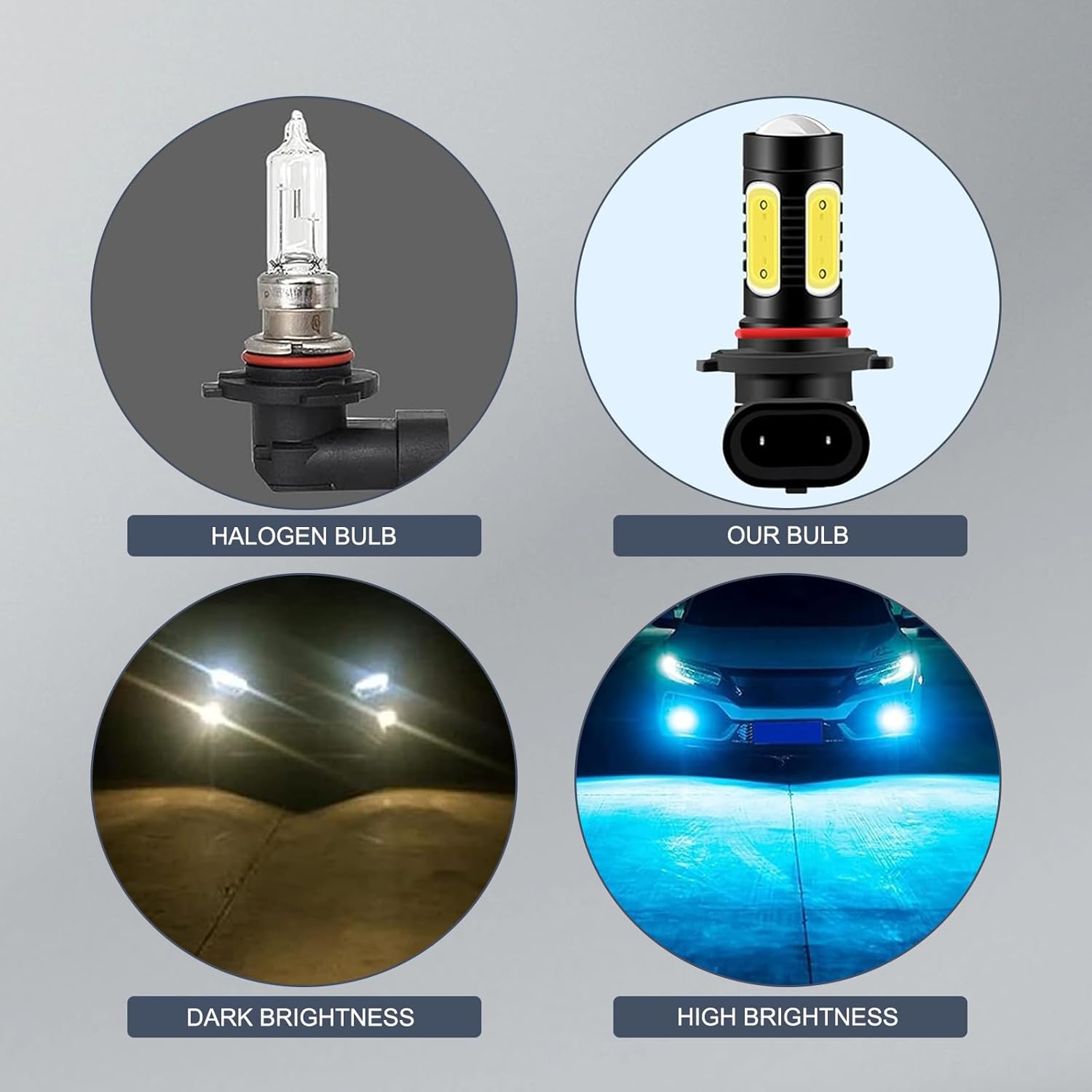 Flygun Paquete de 2 luces LED para automóvil, 9006 bombillas antiniebla superbrillantes, kit de conversión de luces LED, universal para la mayoría
