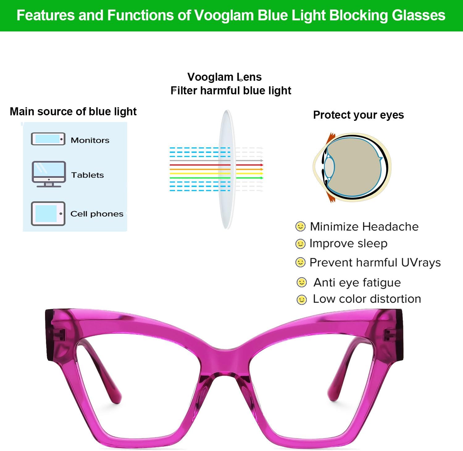 VOOGLAM Gafas de bloqueo de luz azul de ojo de gato para mujer, anti fatiga ocular UV Reginald