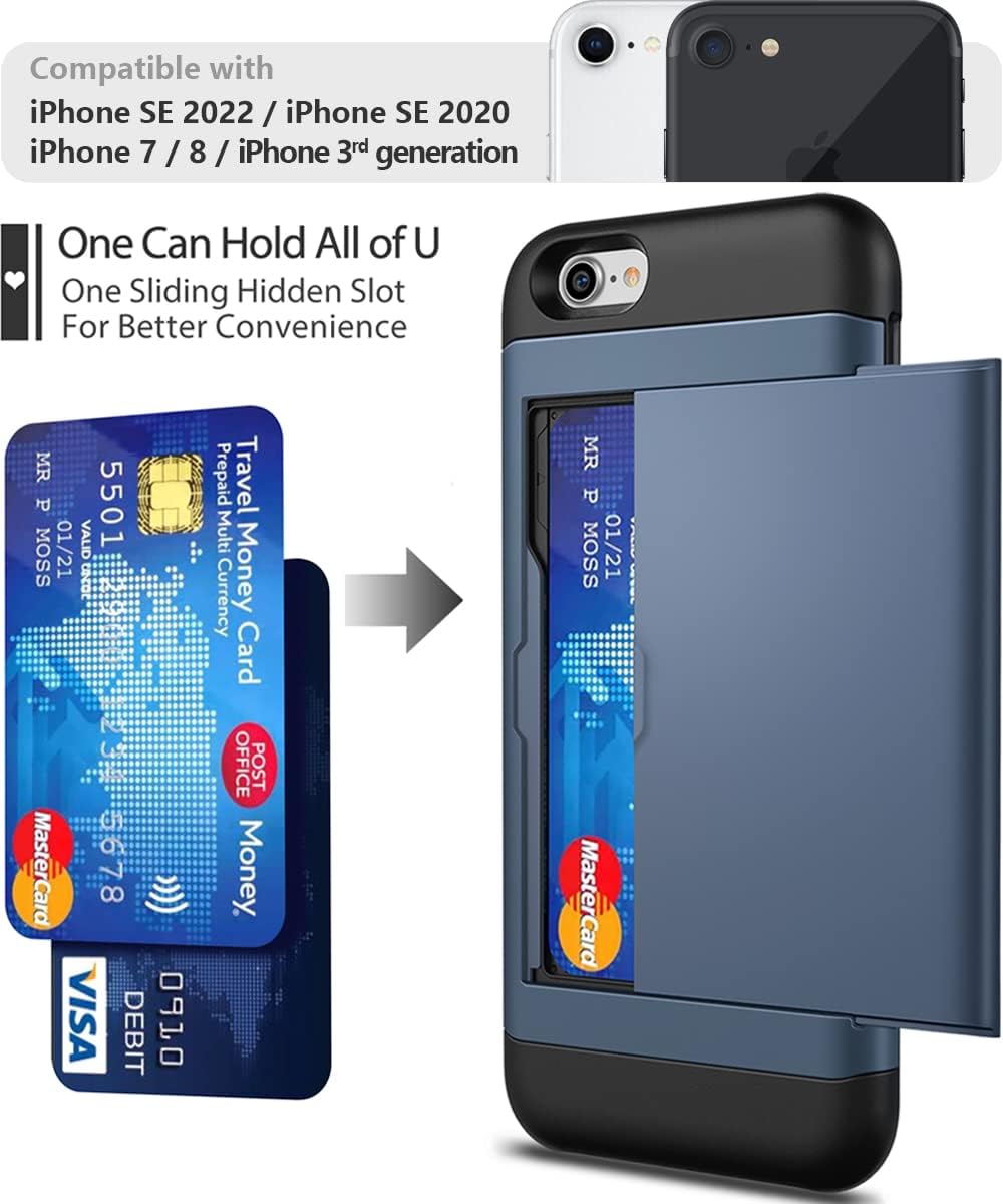 SUPBEC – Funda para iPhone 78  SE 2 con porta tarjetas y vidrio templado para proteger la pantalla (2 unidades), funda de silicona TPU a prueba de