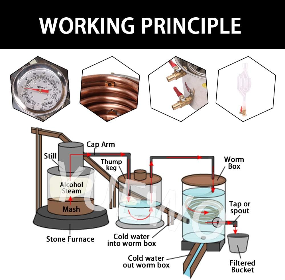 YUEWO Moonshine Todavía 3 macetas Destilador de alcohol Tubo de cobre Kit de elaboración de bebidas alcohólicas para bricolaje Whisky vino Brandy