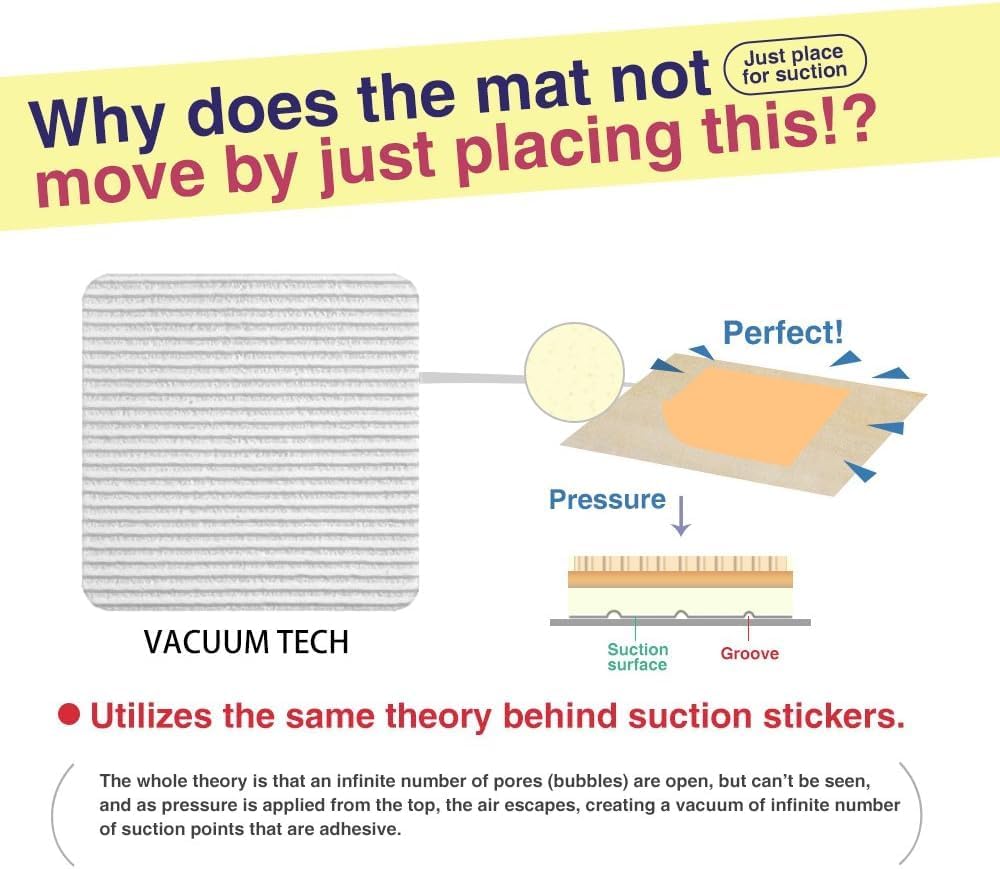 RugGrip – Agarre para alfombra para suelos de madera dura, pinzas lavables para alfombras, “Vacuum Tech” – Nuevos materiales para almohadillas