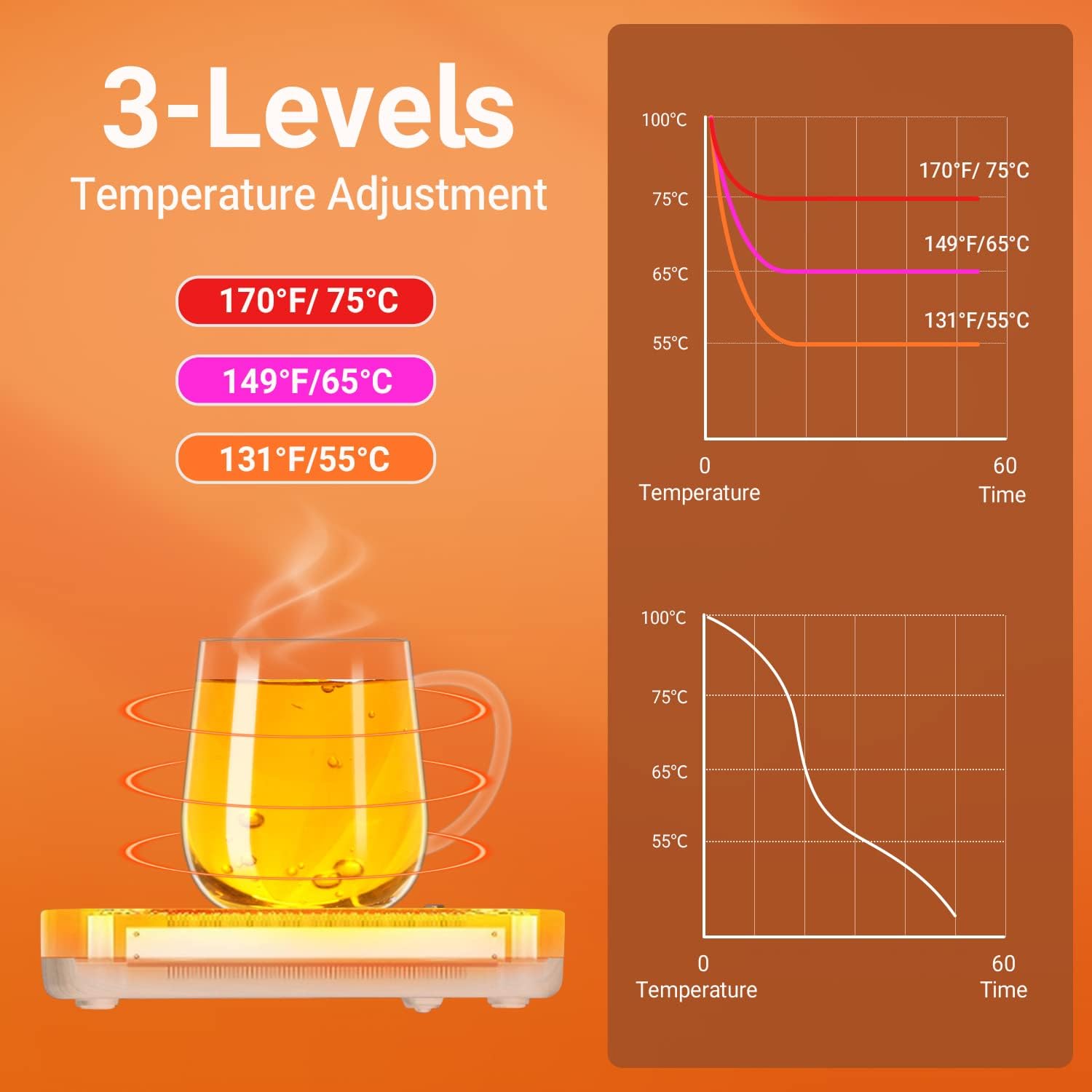 Calentador de tazas de café, calentador de tazas CEROBEAR para escritorio, 3 controles de temperatura, 130 150 170 , calentador de tazas con apagado