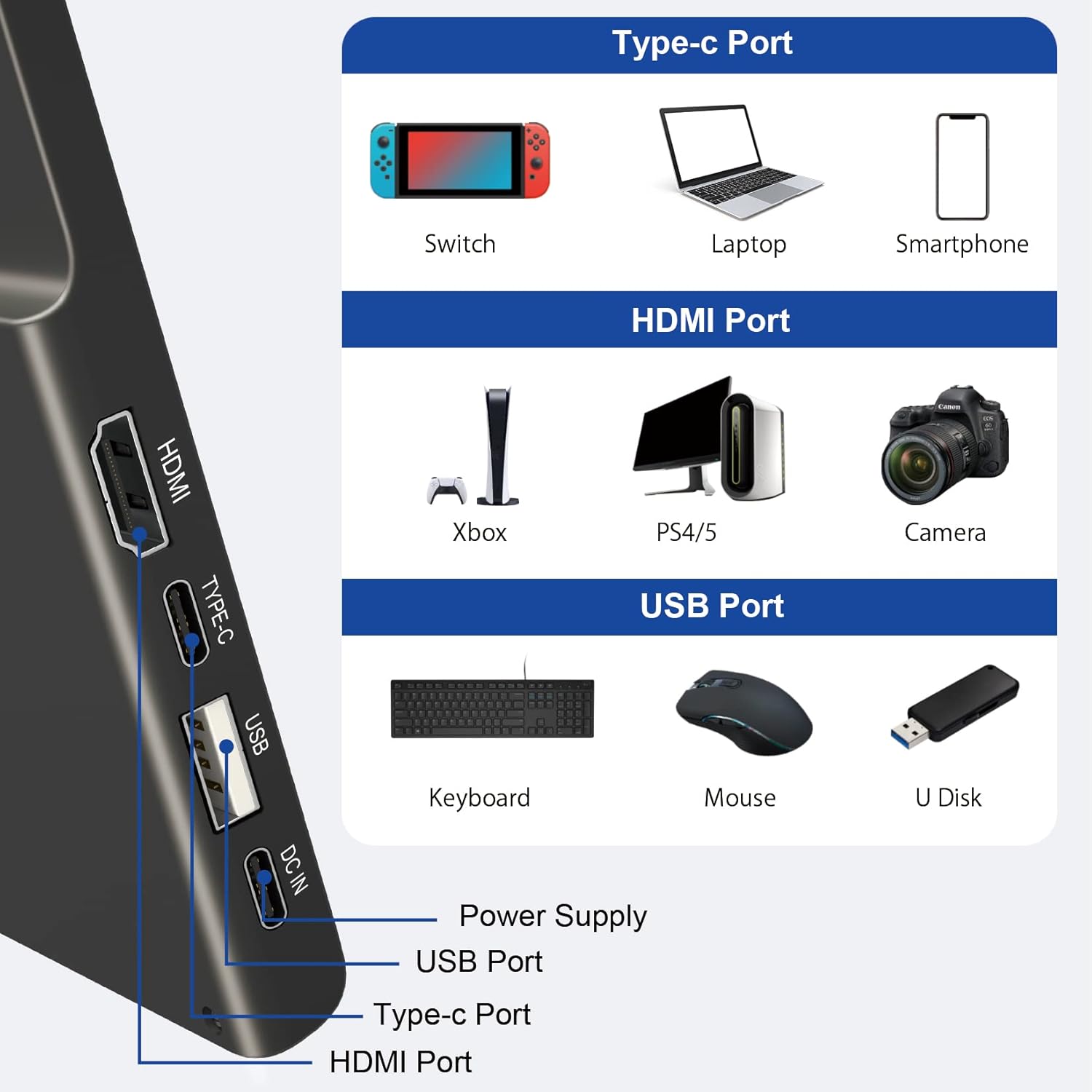 BIGASUO Monitor portátil, monitor USB-C de 15.6 pulgadas, pantalla de computadora HDMI, pantalla HDR, IPS, monitor de juegos con altavoz dual para