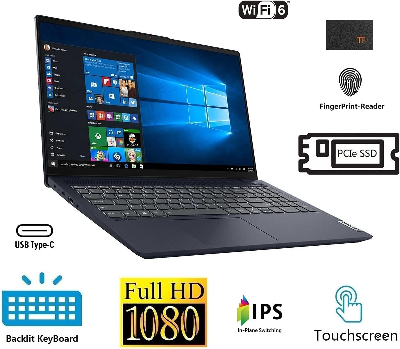 Lenovo IdeaPad 5 – Laptop con pantalla táctil FHD IPS de 15.6 pulgadas, Intel Core i7-1165G7 de 11 generación, 12 GB de RAM, SSD de 2 TB, teclado