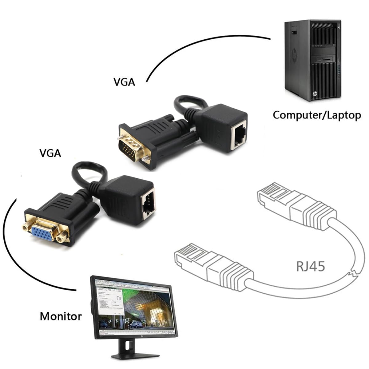 Cable de extensión VGA a RJ45 hembra, VGA de 15 pines macho hembra a RJ45 CAT5 CAT6 Ethernet LAN para video multimedia y extender la distancia de