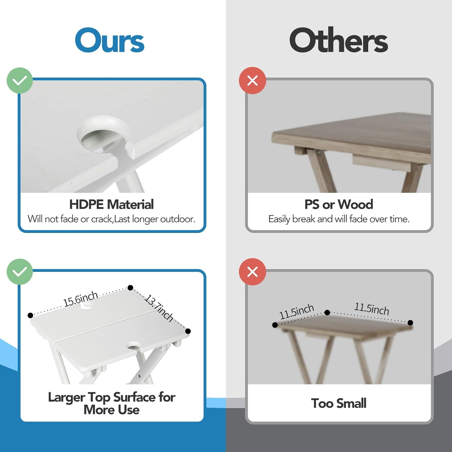 nalone Mesa auxiliar plegable portátil, mesa auxiliar Adirondack para exteriores con marco tipo X, mesa de patio pequeña de HDPE, mesa auxiliar
