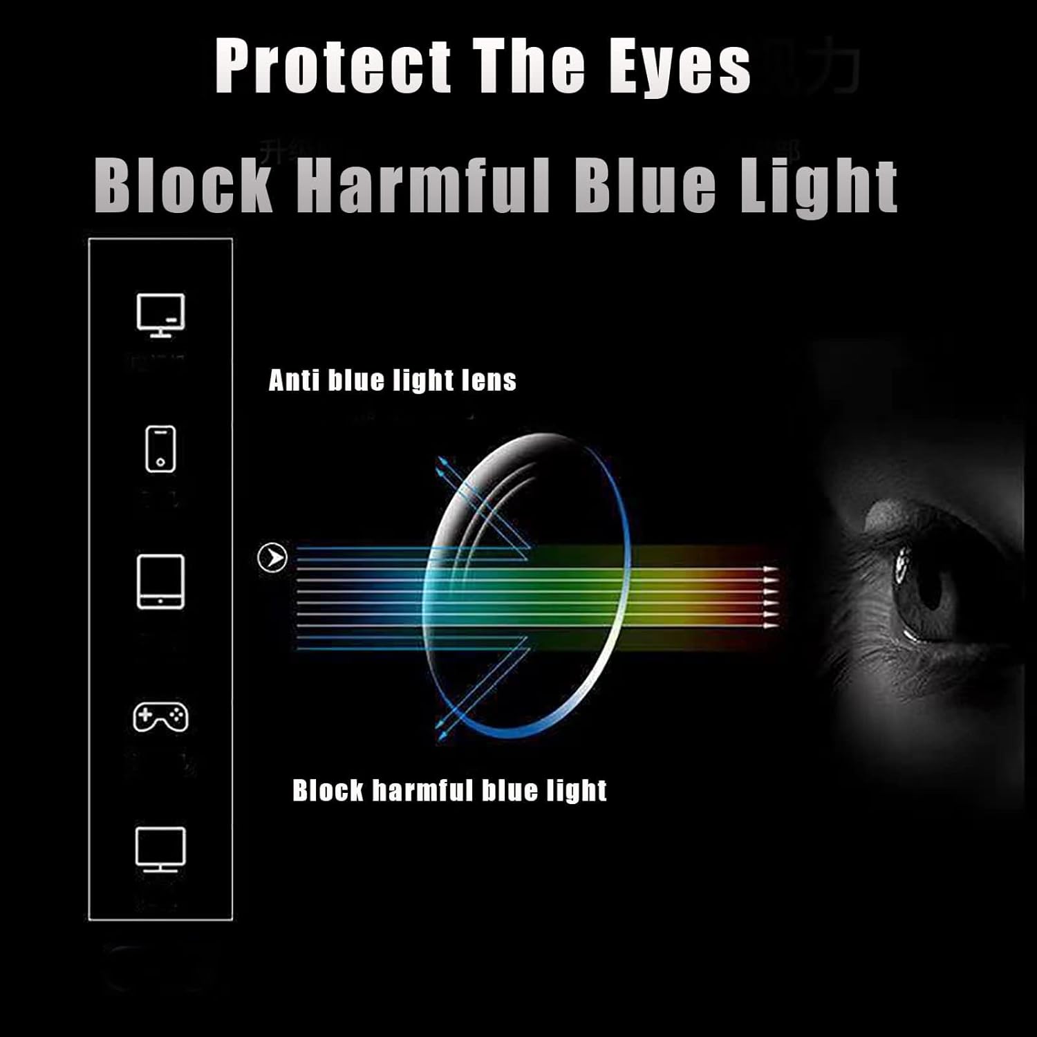 Gafas de lectura Zeberfi, anteojos de lectura de doble uso, anteojos de lectura ultracleares para mujeres y hombres