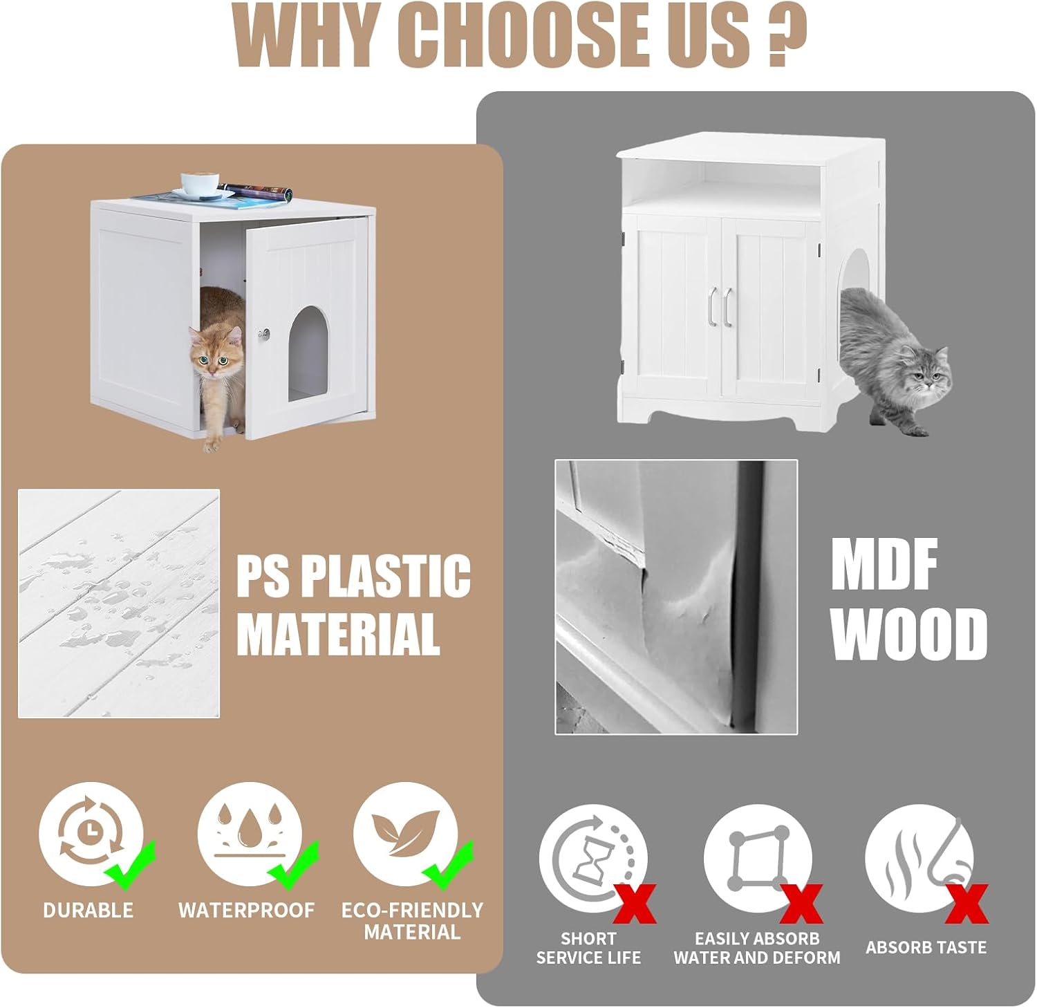 AACULPET Caja de arena para gatos, muebles de caja de arena impermeable ocultos, material de reciclaje PS Gabinete de caja de gato, Casa de gato