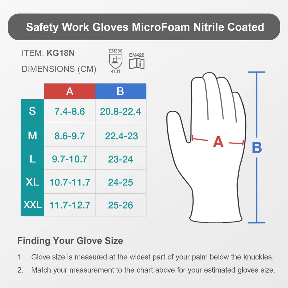 KAYGO Guantes de trabajo de seguridad con revestimiento de nitrilo de microespuma, 3 pares KG18NB, guantes de nailon de punto sin costuras con dedos