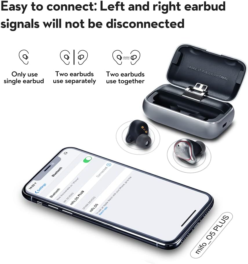 MIFO O5 Plus Gen 2 Versión actualizada 2022 auriculares inalámbricos Bluetooth 5.0 con funda de carga de 2600 mAh, auriculares inalámbricos de