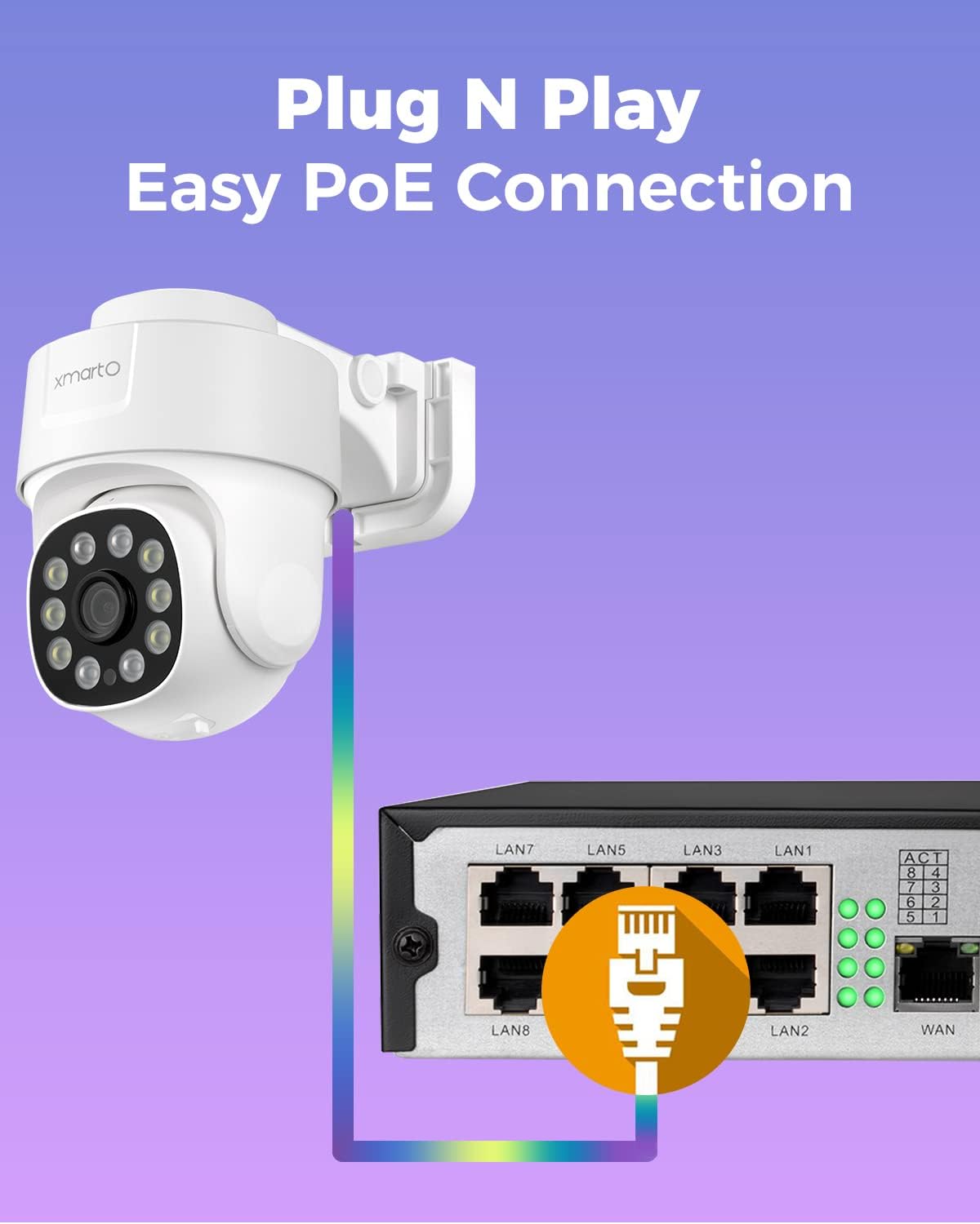 XMARTO Sistema de cámara de seguridad PoE de seguimiento automático de 8 canales 4K H.265, zoom panorámico, juego de 4 cámaras de vigilancia con