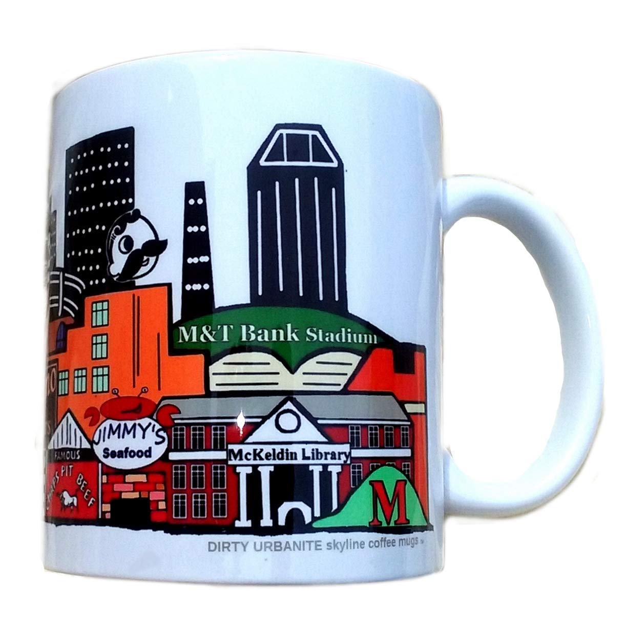 BALTIMORE Md Souvenir Coffee Mug – Colorful LONG DISTANCE Skyline Gift