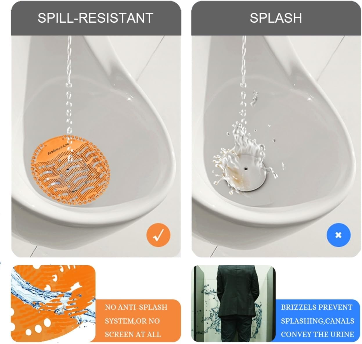 Pasteles desodorantes para pantalla urinaria con aroma azul, tecnología de bloqueo y salpicaduras para baños públicos más limpios y frescos, pastel