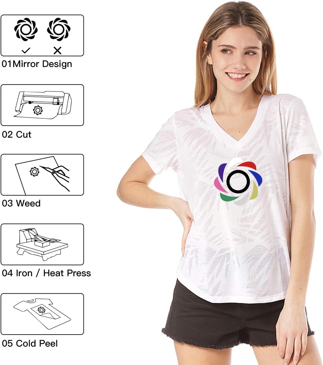 HTVRONT – Rollo de vinilo termotransferible (HTV), 12 pulgadas x 8 pies vinilo para planchar, para camisetas, para Cricut y Cameo – Fácil de cortar