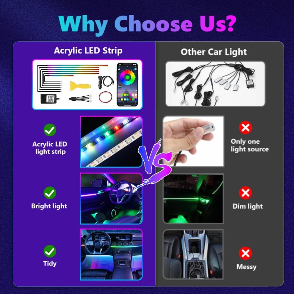 Tira de luces LED de acrílico para interiores de automóvil, 10 en 1, Dreamcolor, kit de iluminación ambiental para automóvil con aplicación