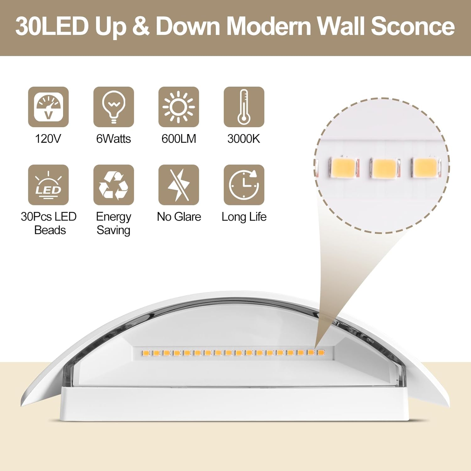 FUDESY Aplique de pared LED moderno blanco para interiores, con cableado arriba y abajo, para exteriores, lámpara de pared exterior de plástico