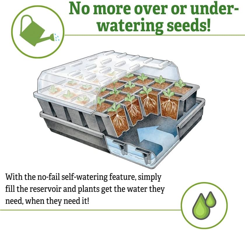 Gardeners Supply Company – Juego de iniciación de semillas  Mini kit de jardinería de invernadero orgánico de riego automático GrowEase con mezcla