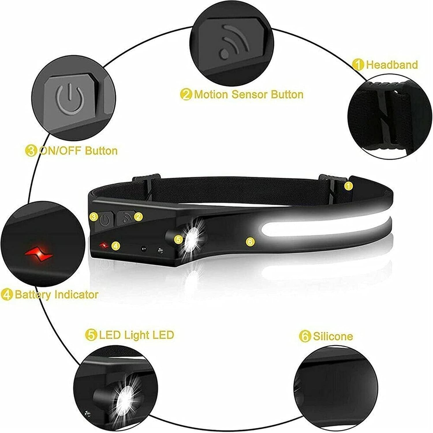 Linterna de faro delantero, linterna frontal LED recargable, sensor de movimiento 2 en 1, linterna LED ultra brillante y linterna, haz ancho de 230