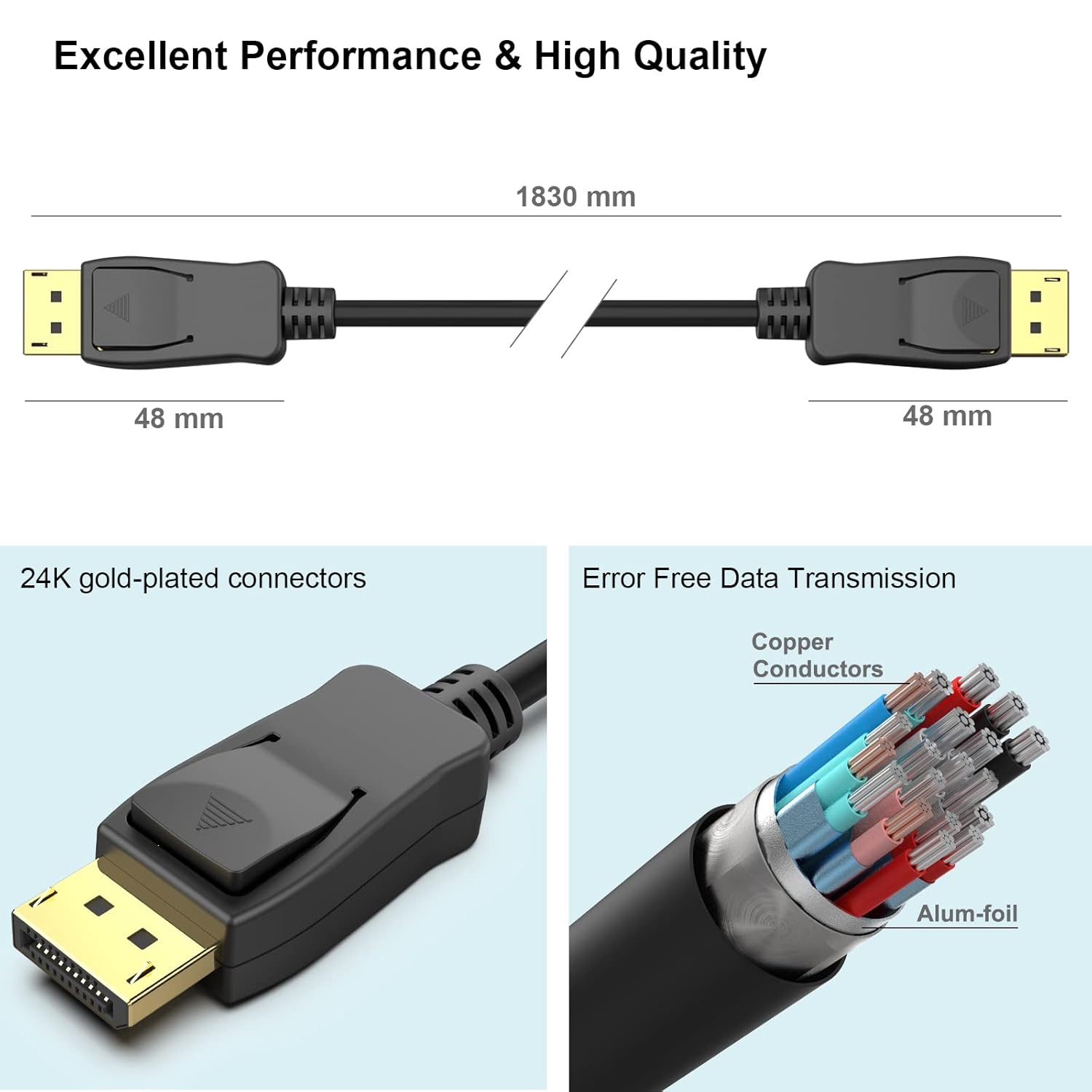 BENFEI Certificado VESA Cable DisplayPort a DisplayPort de 6 pies, paquete de 5 cables DP a DP macho a macho, cable chapado en oro, compatible con