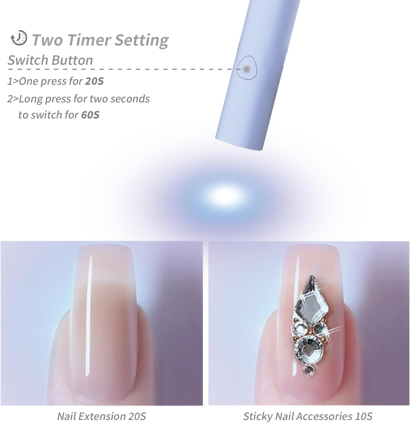 Luz UV para uñas de gel, mini lámpara LED U V de mano con soporte, secador de uñas portátil recargable USB inalámbrico, luz de uñas con 2
