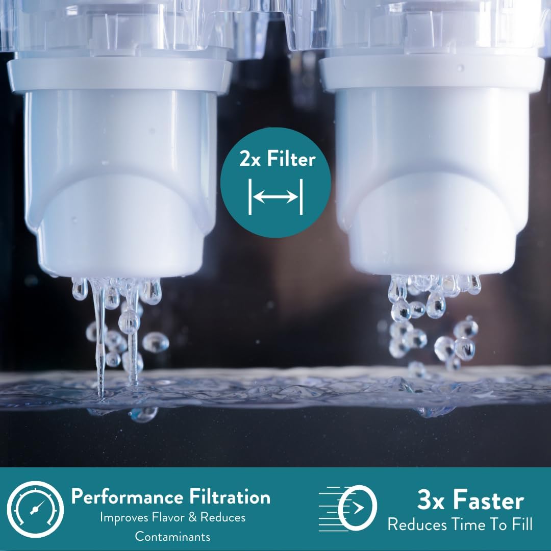 Perfect Pour XL Elite – Dispensador de filtro de agua de 35 tazas para refrigerador de Aqua Optima, reduce los microplásticos, sin BPA, certificado